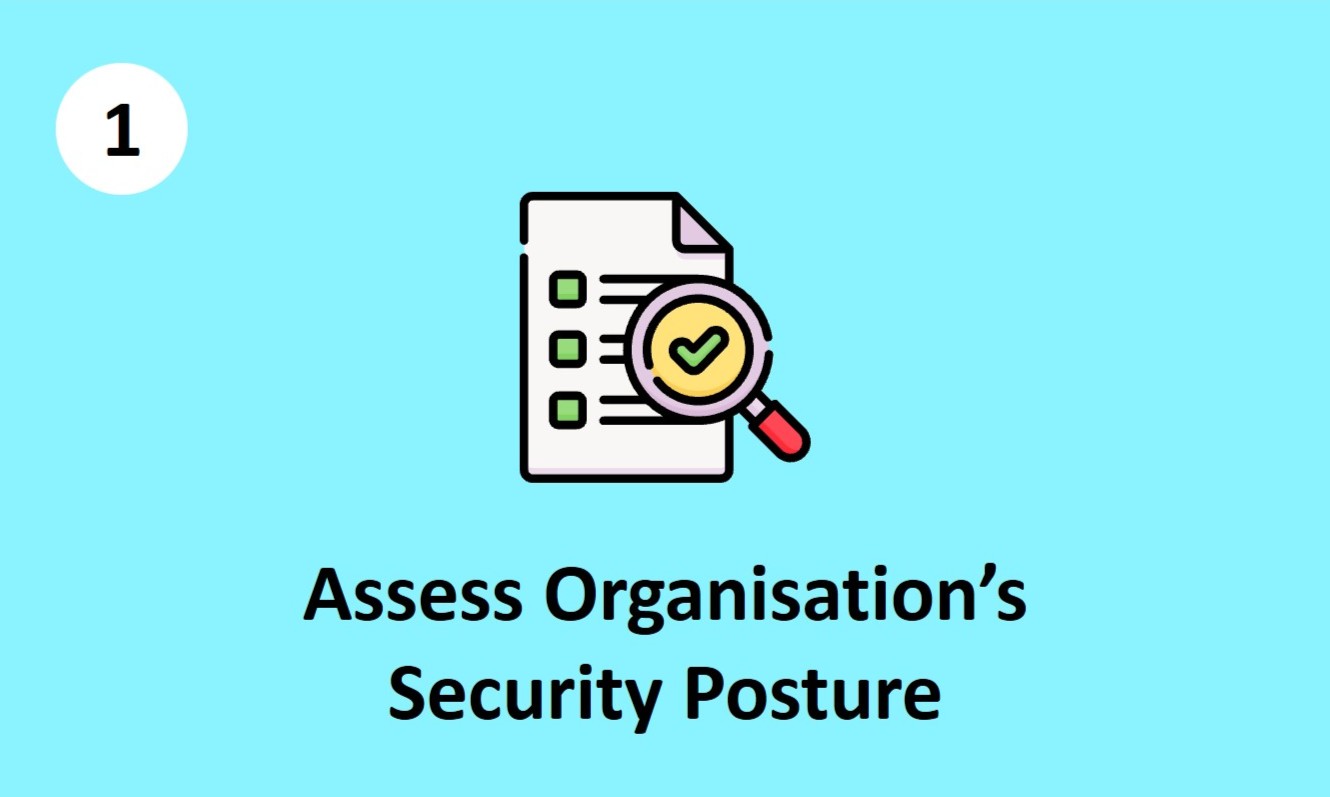 Assess Organisation's Security Posture