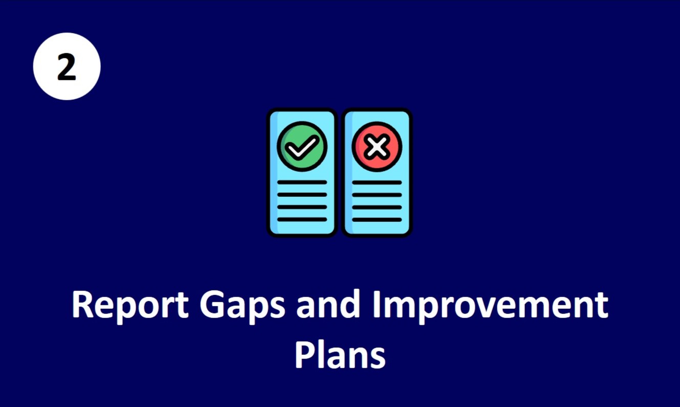 Highlight Gaps and Improvement Plans
